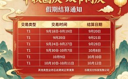 乐刷支付2026中秋国庆资金清算通知及问答