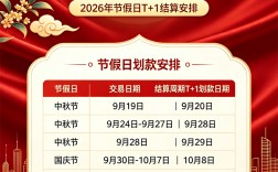 拉卡拉2026中秋国庆假期划款通知及商户注意事项