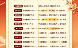 2026年中秋国庆双节盛付通资金结算安排公告