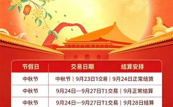 2026年中秋国庆海科融通商户结算通知T1/TS交易到账安排