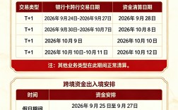 易生支付2026中秋国庆资金清算通知及温馨提示
