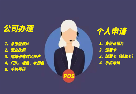 个人POS机申请需要什么资料？-图1