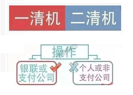 如何区别POS机是不是一清机？-图2