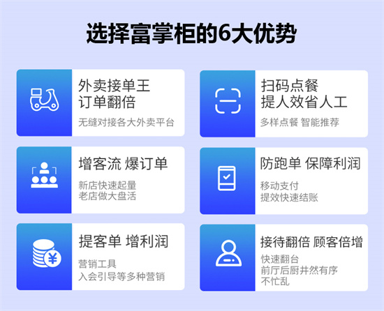 富掌柜智能收银机-图7