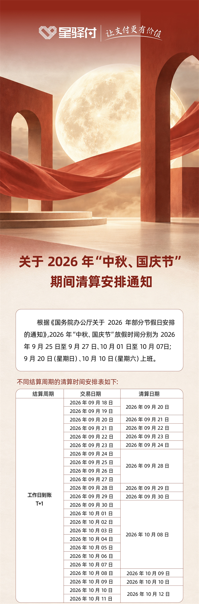 关于2026年星驿付“中秋、国庆节”期间清算安排通知-图1