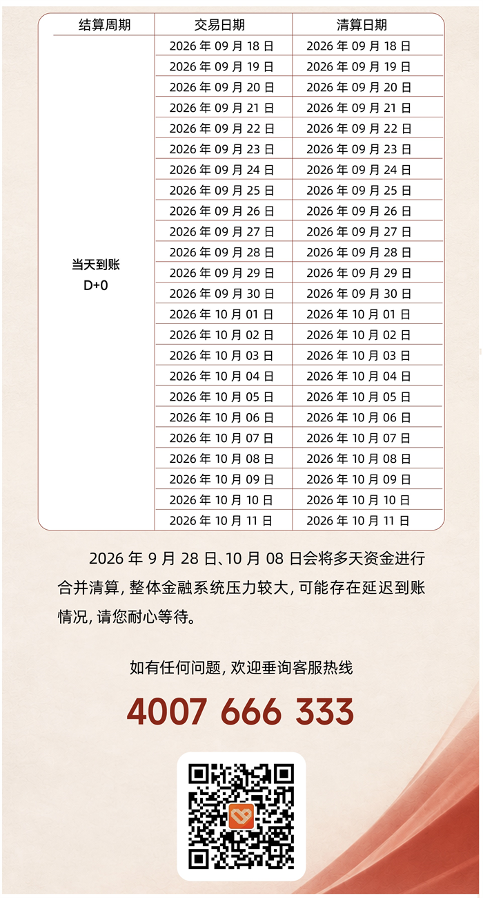 关于2026年星驿付“中秋、国庆节”期间清算安排通知-图3