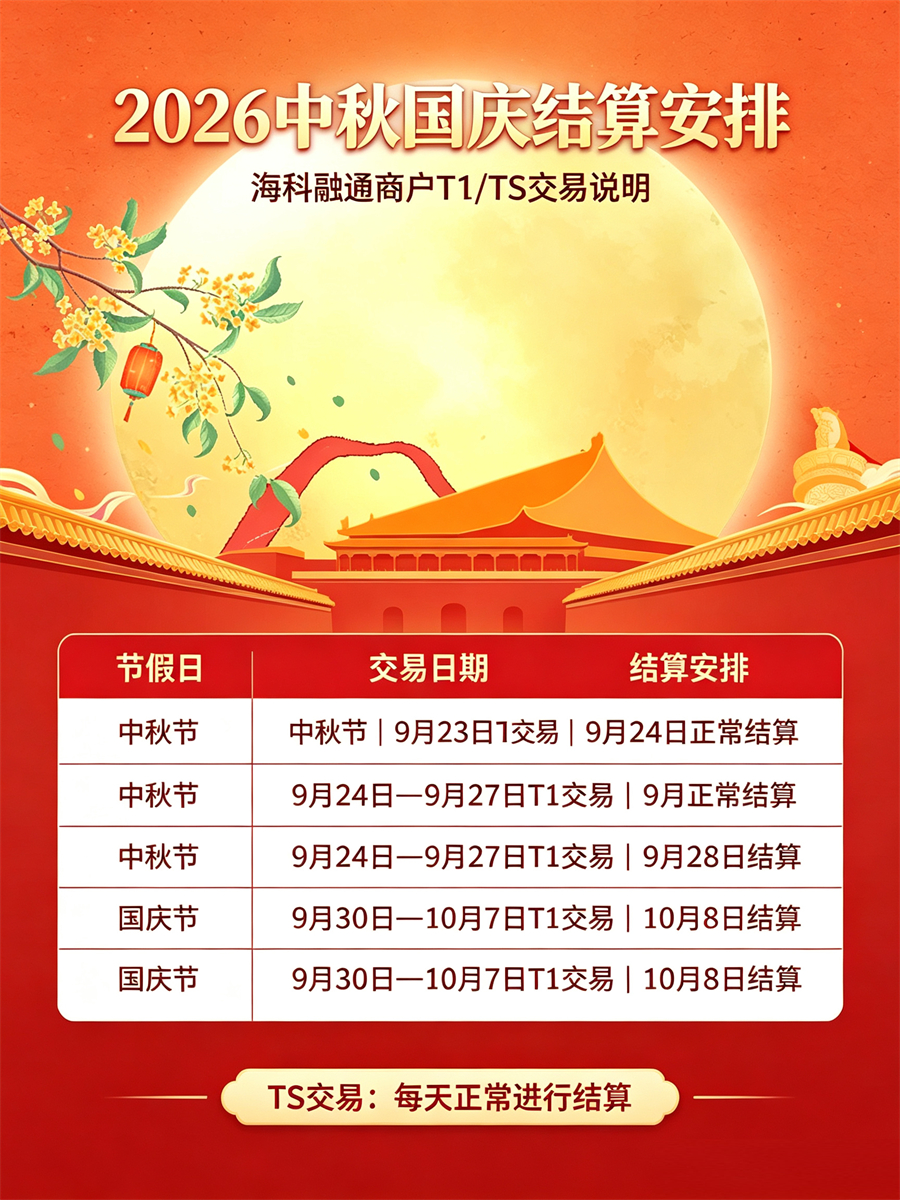 2026年中秋国庆海科融通商户结算通知T1/TS交易到账安排-图1