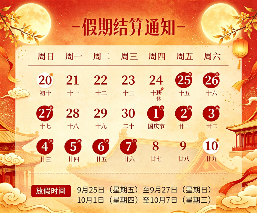 乐刷支付2026中秋国庆资金清算通知及问答-图2 乐刷支付2026中秋国庆资金清算通知及问答-图2