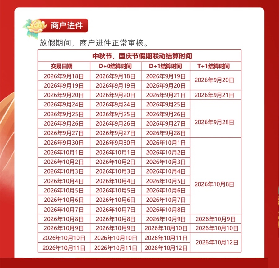 2026联动优势中秋国庆放假与资金结算时间安排-图2